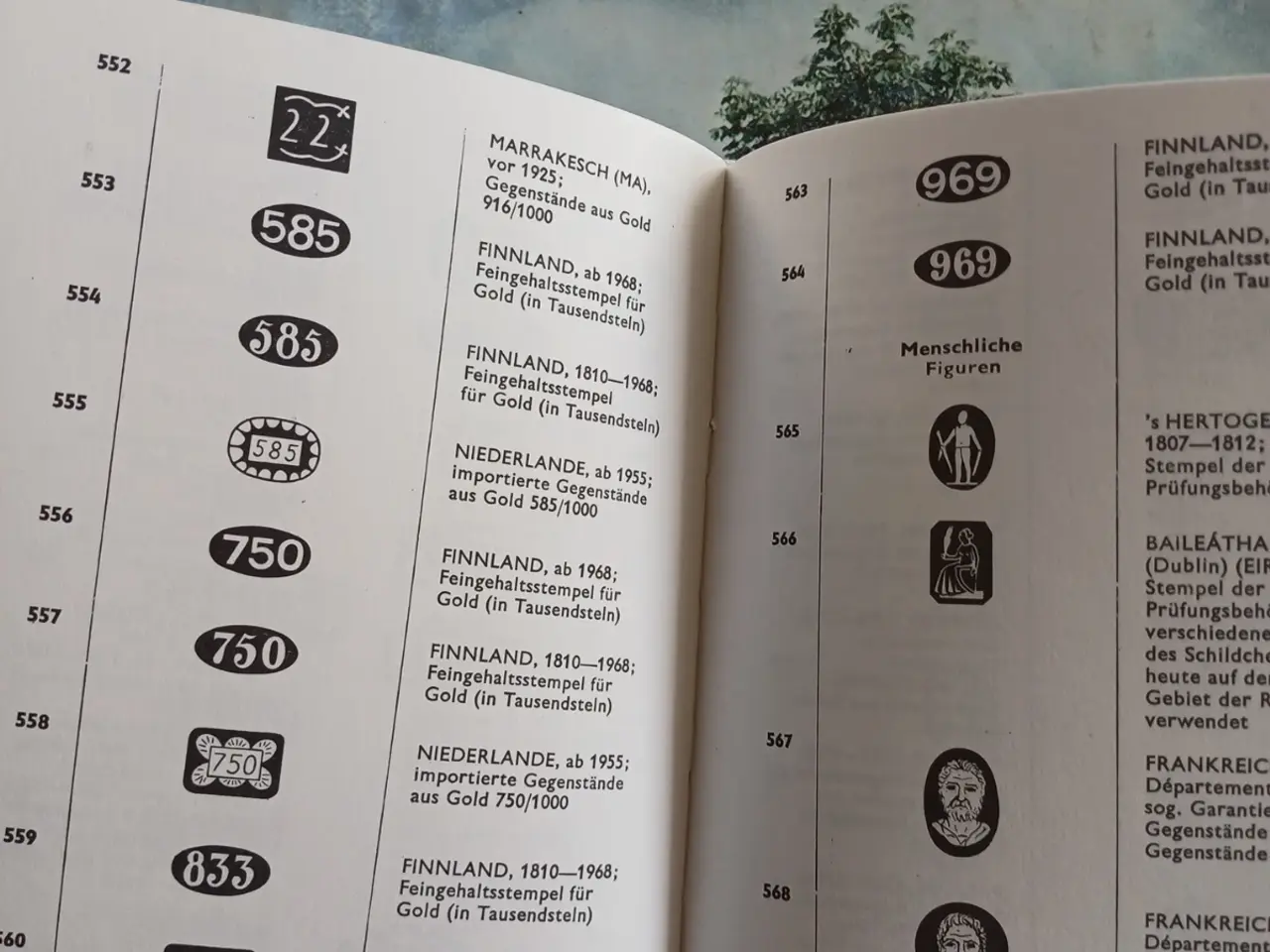 Billede 4 - Guldstempler fra hele verden