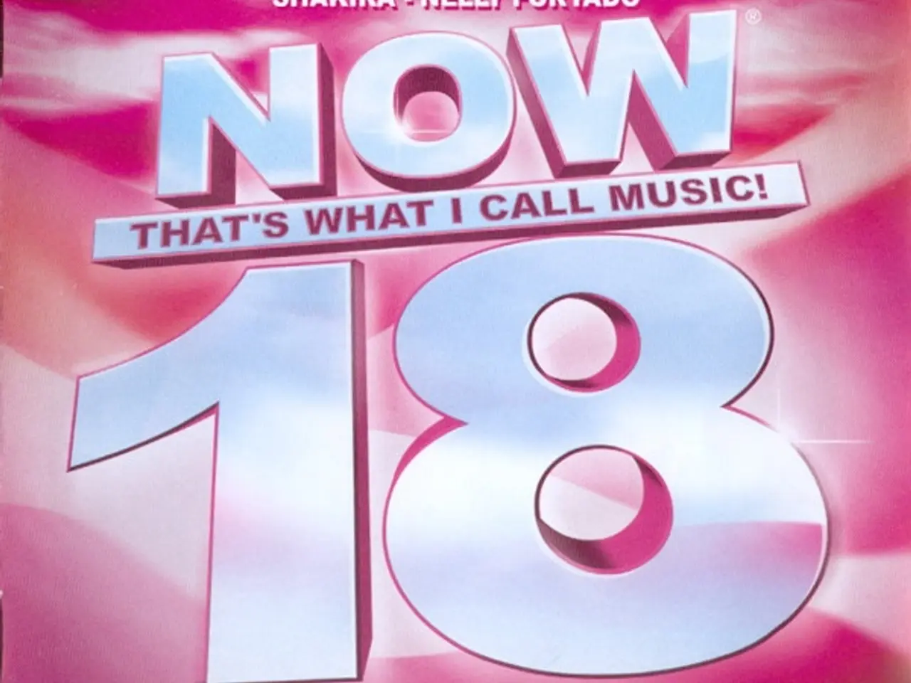 Billede 1 - Diverse kunstnere – Now That's What I Call… – CD