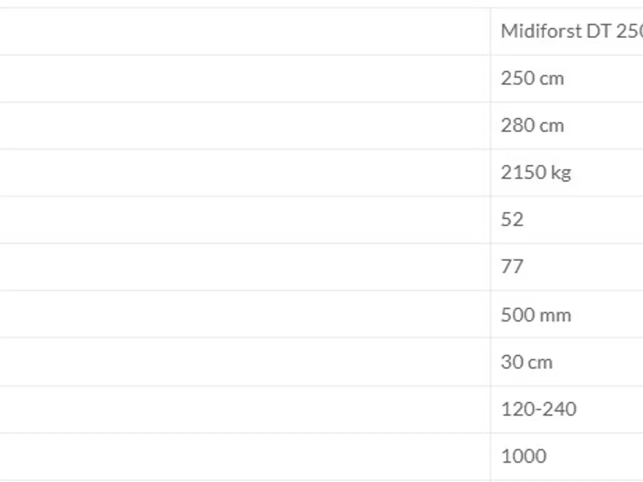 Billede 8 - Seppi Midiforst DT 200-250 cm.