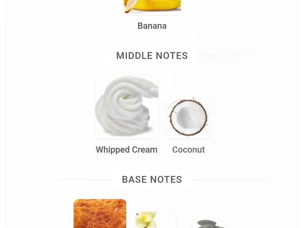 Billede 3 - Banana Bliss - Paris Corner - 5 ml.