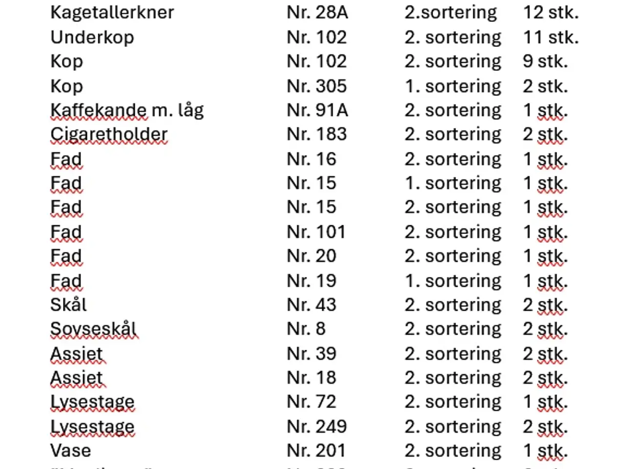 Billede 8 - NY PRIS Mågestel, 114 dele Bing & Grøndahl