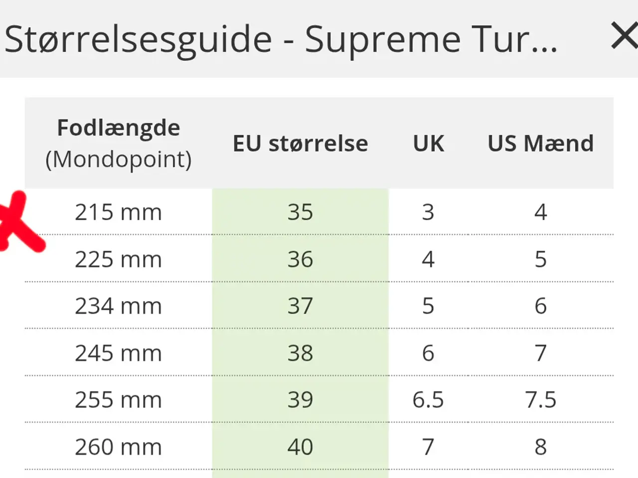Billede 9 - Supreme Turbo33 rulleskøjter 
