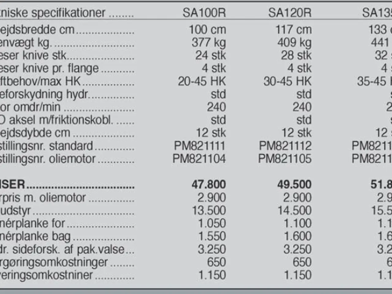 Billede 6 - Ortolan SA 135 hydraulisk til montering på minilæsser