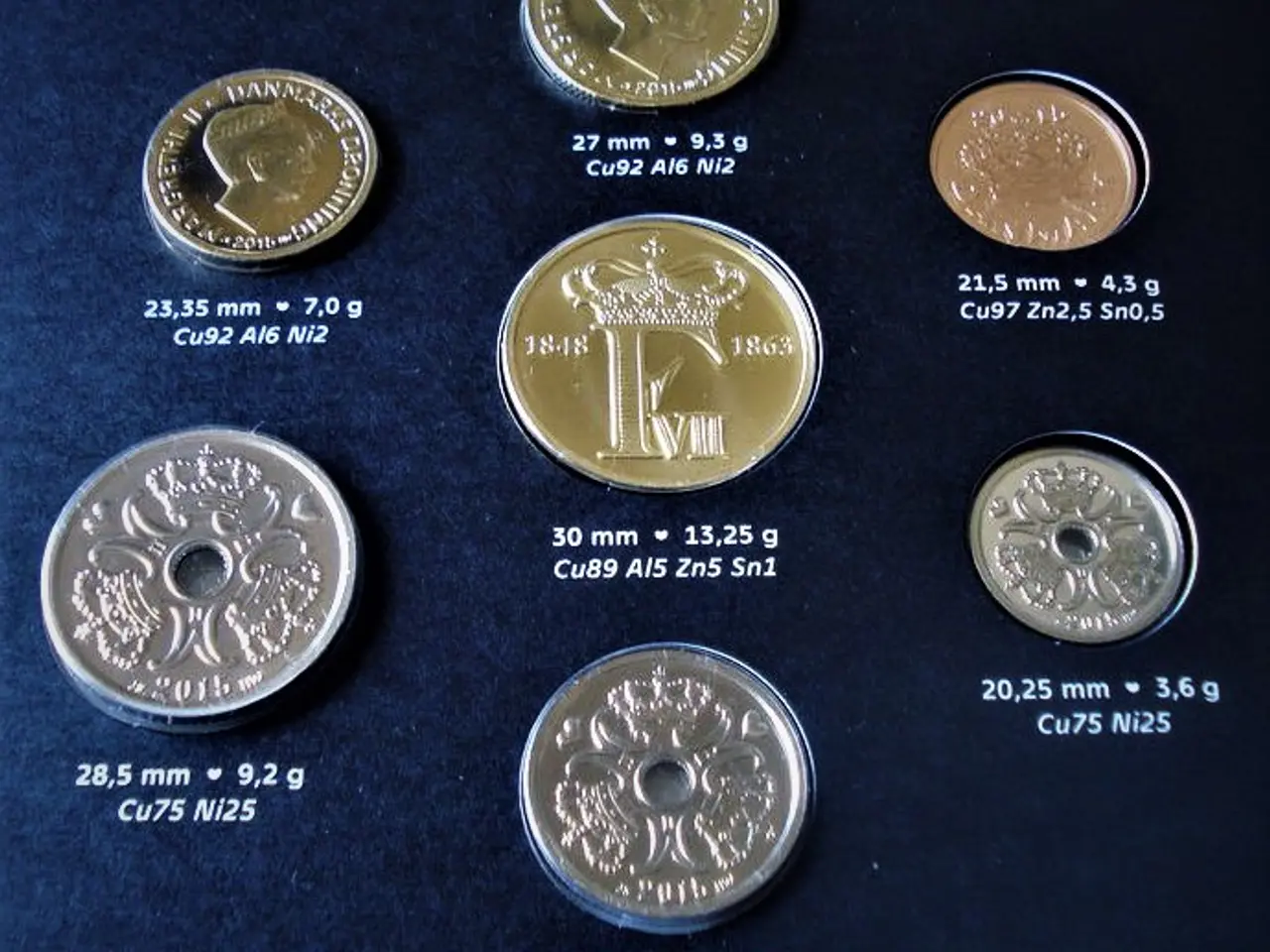 Billede 1 - DET KGL MØNTSÆT 2015 Med FREDERIK VII Monogram