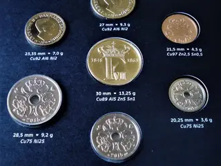 DET KGL MØNTSÆT 2015 Med FREDERIK VII Monogram