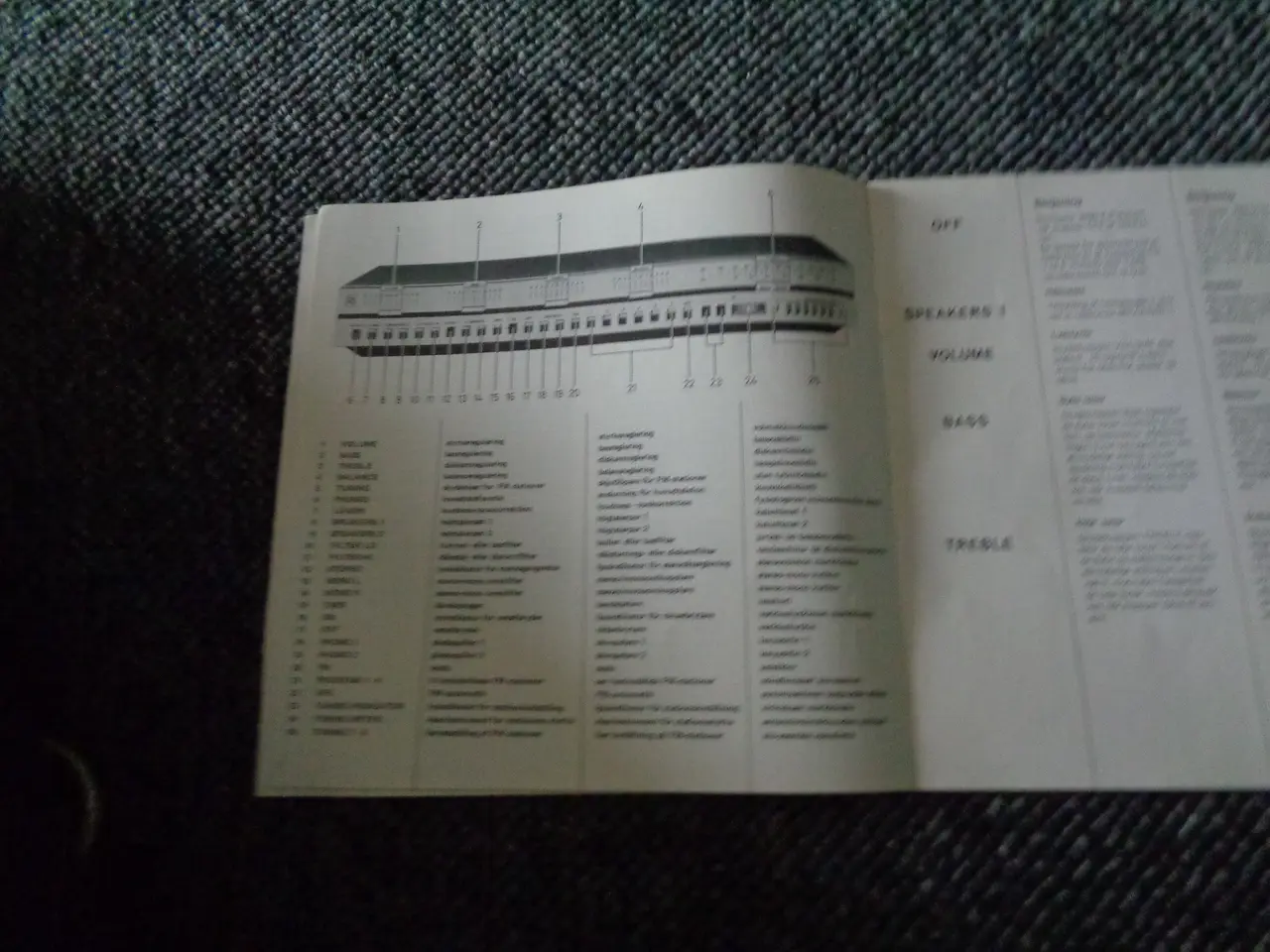 Billede 5 - Brochure til Bang & Olufsen udstyr.