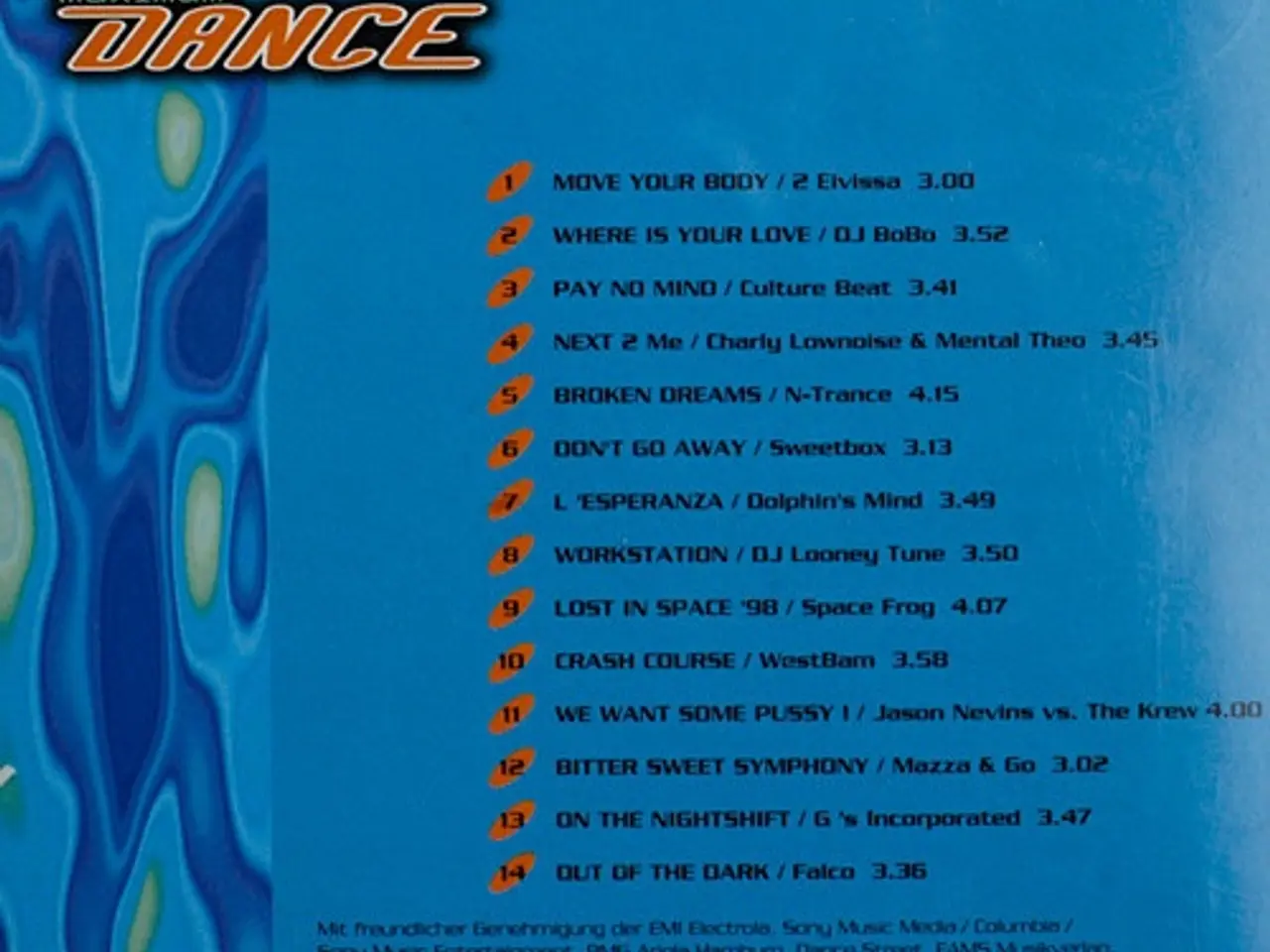 Billede 4 - Diverse kunstnere – Maximum Dance 5/98 – CD