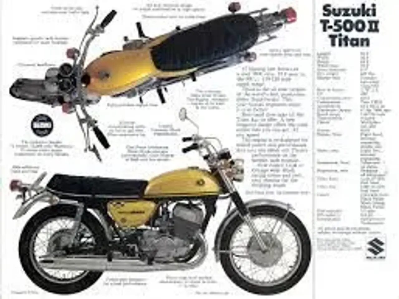 Billede 1 - Købes - Suzuki T 500