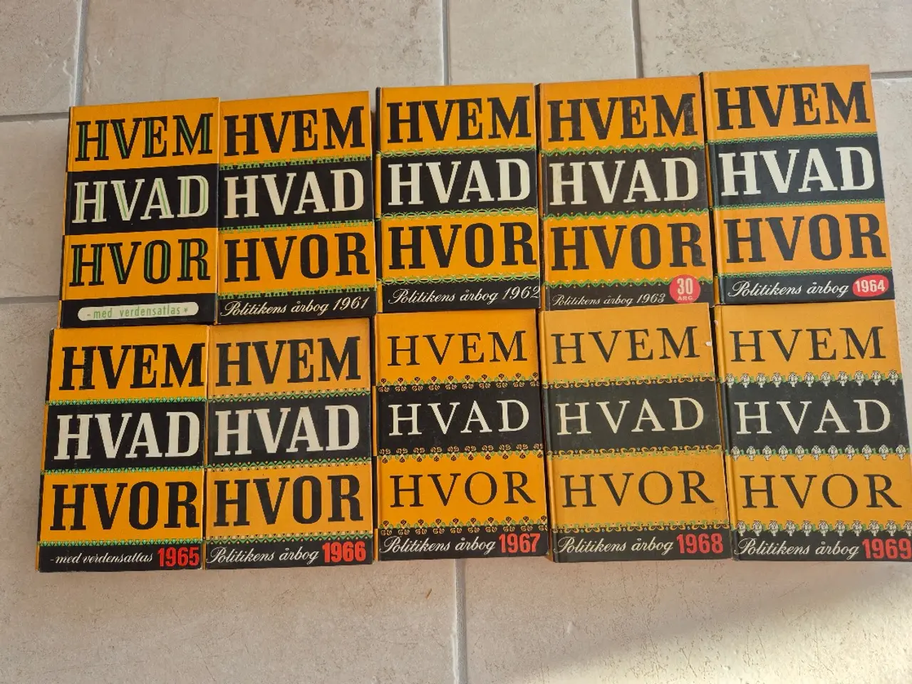 Billede 4 - Hvem Hvad Hvor, Politikens Årbøger