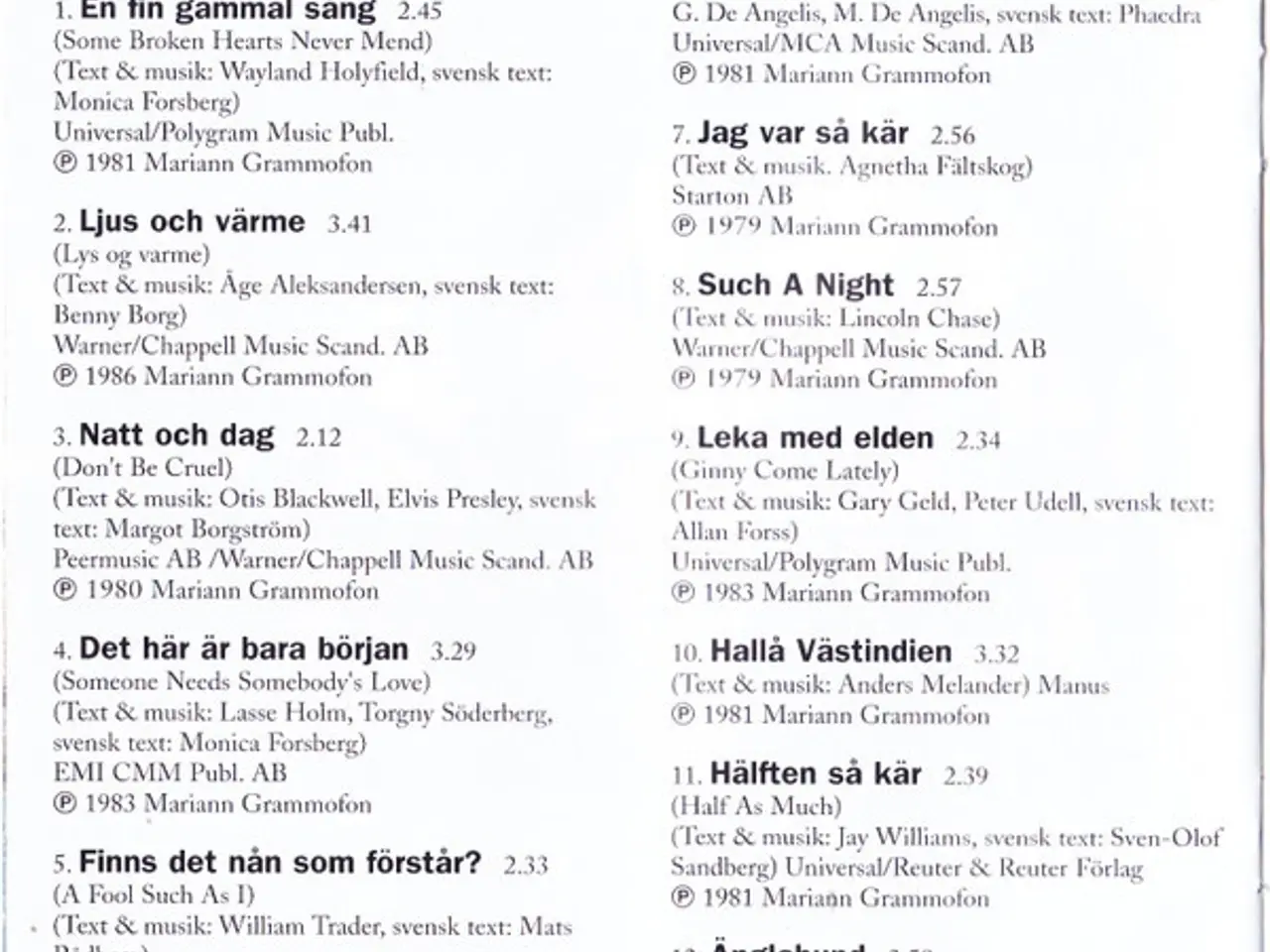 Billede 9 - Vikingarna – Danske Hits – 2CD