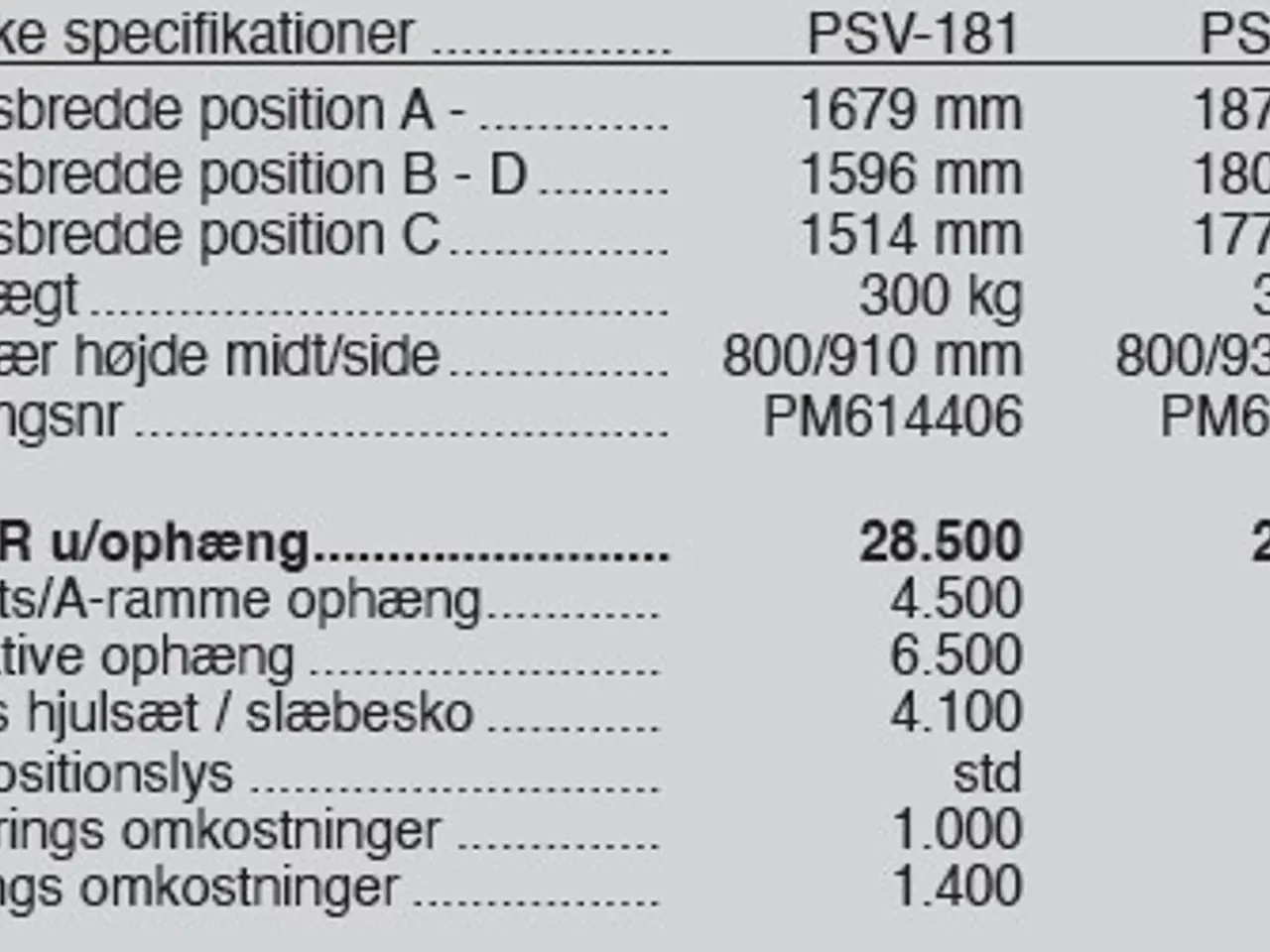 Billede 13 - SaMASZ PSV 181-201