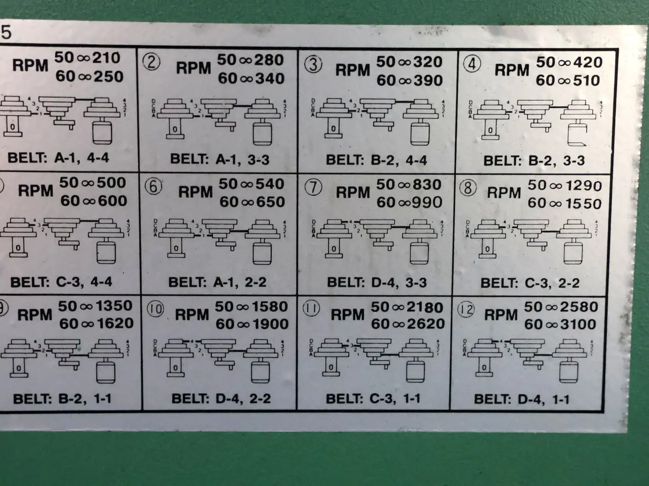 Billede 6 - Tru tool søjleboremaskine, model TT-16AF, 380v