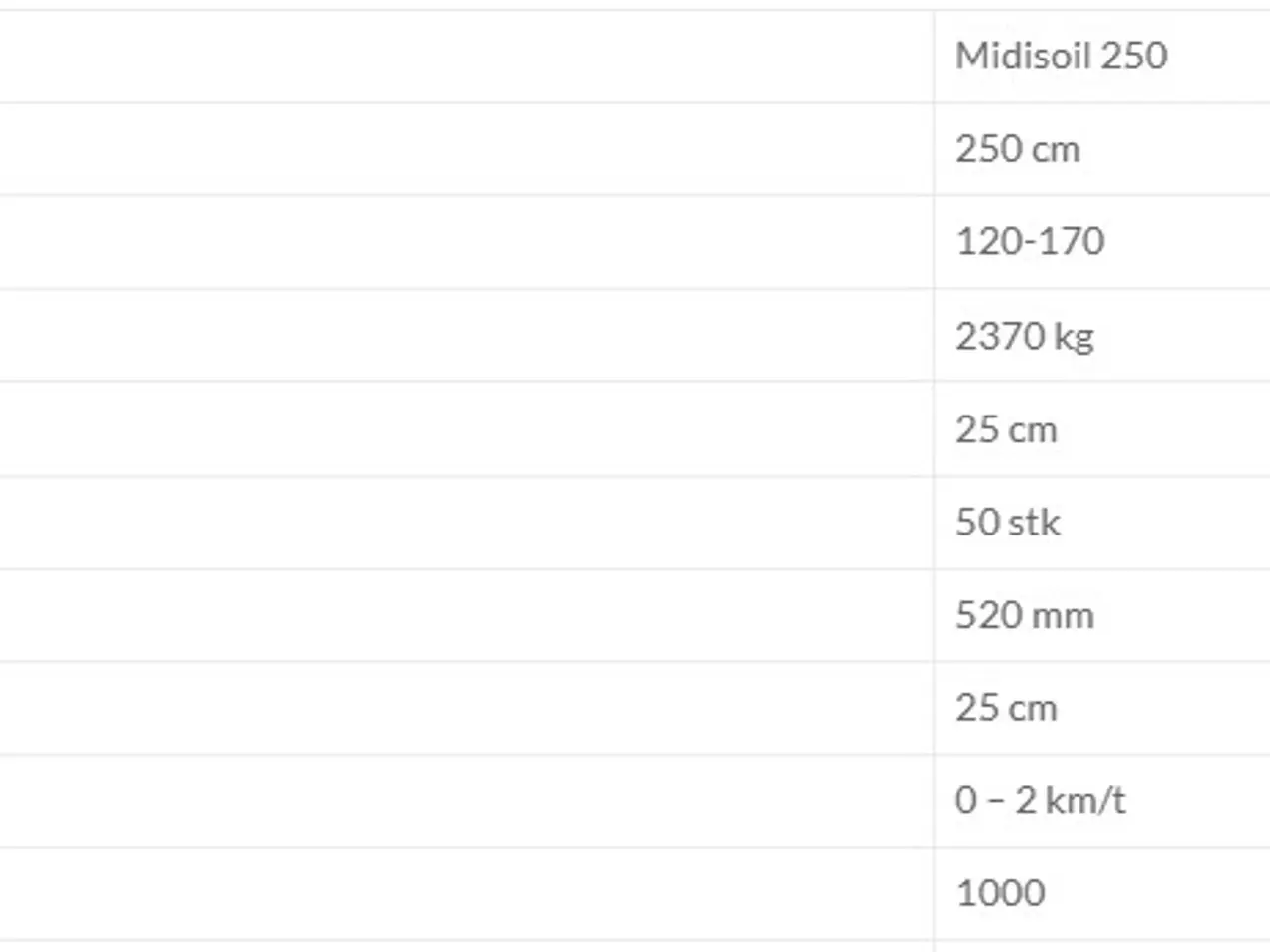 Billede 6 - Seppi Midisoil 175-250 cm