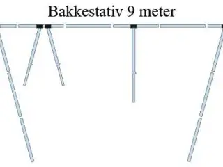 Stativ til overdækning af båd