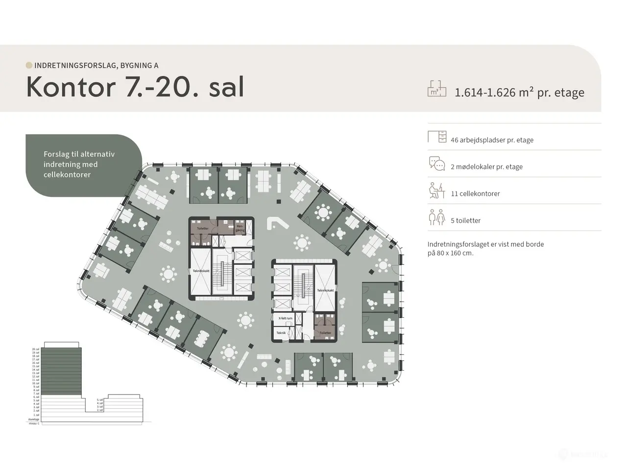 Billede 35 - Et pejlemærke på spidsen af Marmormolen
