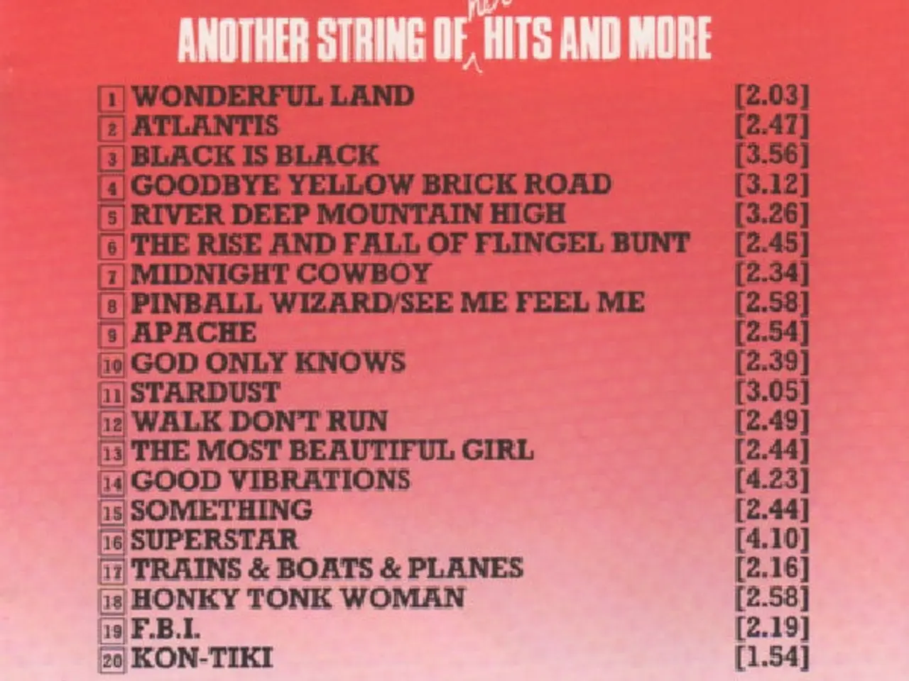 Billede 3 - The Shadows – Another String Of Hot Hits… – CD