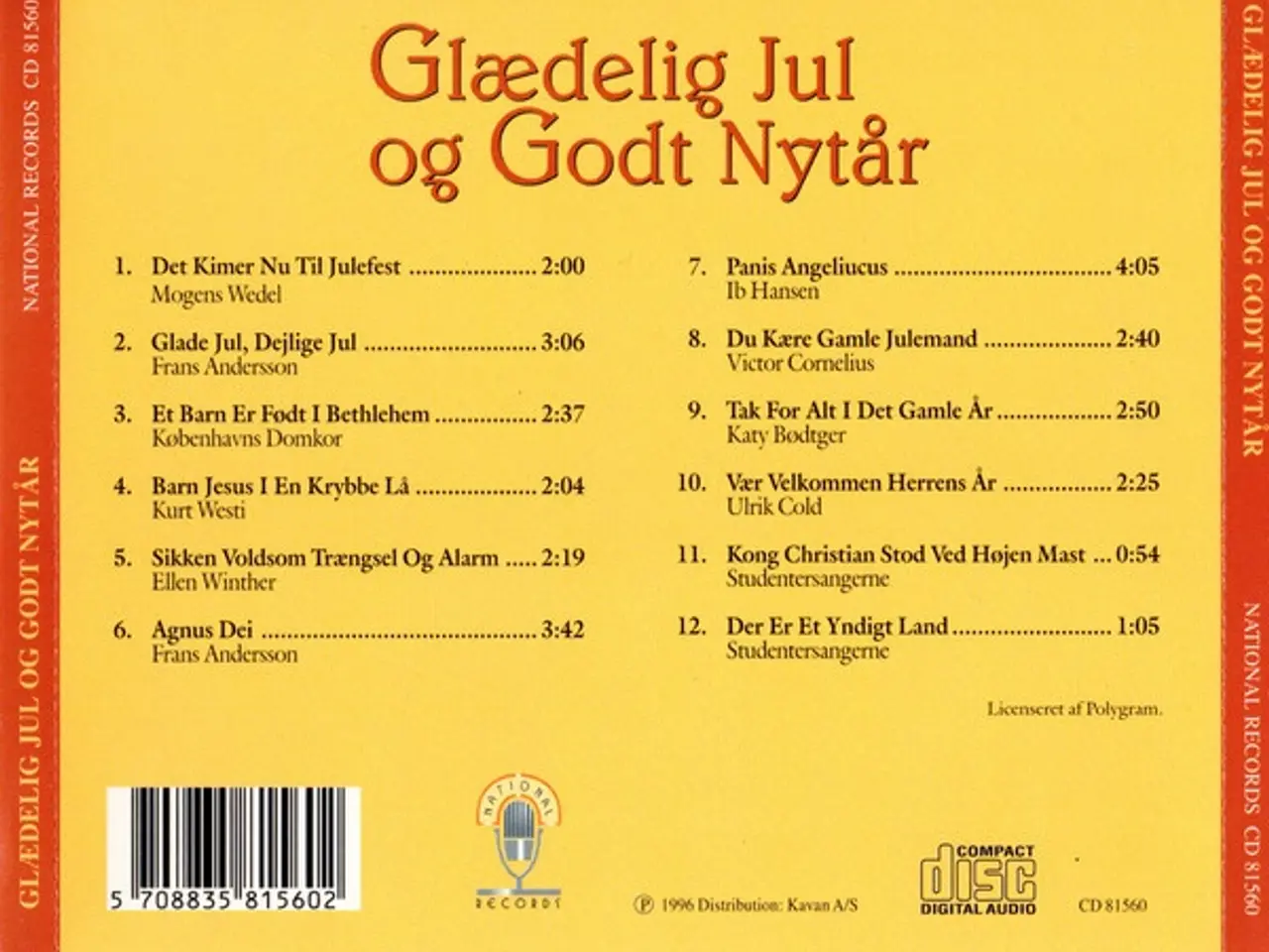 Billede 2 - Diverse kunstnere – Glædelig Jul og Godt… – CD