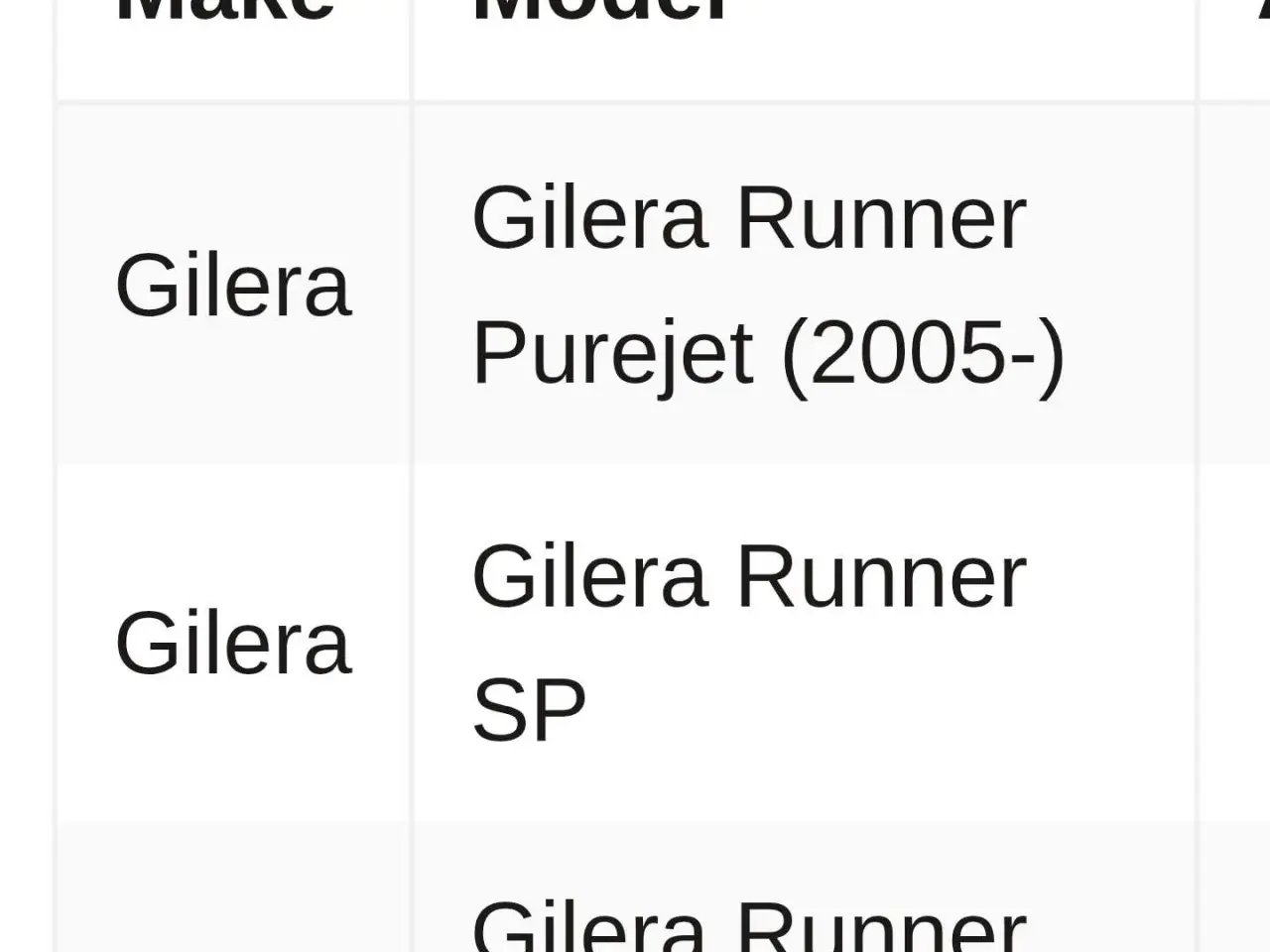 Billede 3 - Gilera Runner SP / Purejet. Nyt Originalt Låsesæt