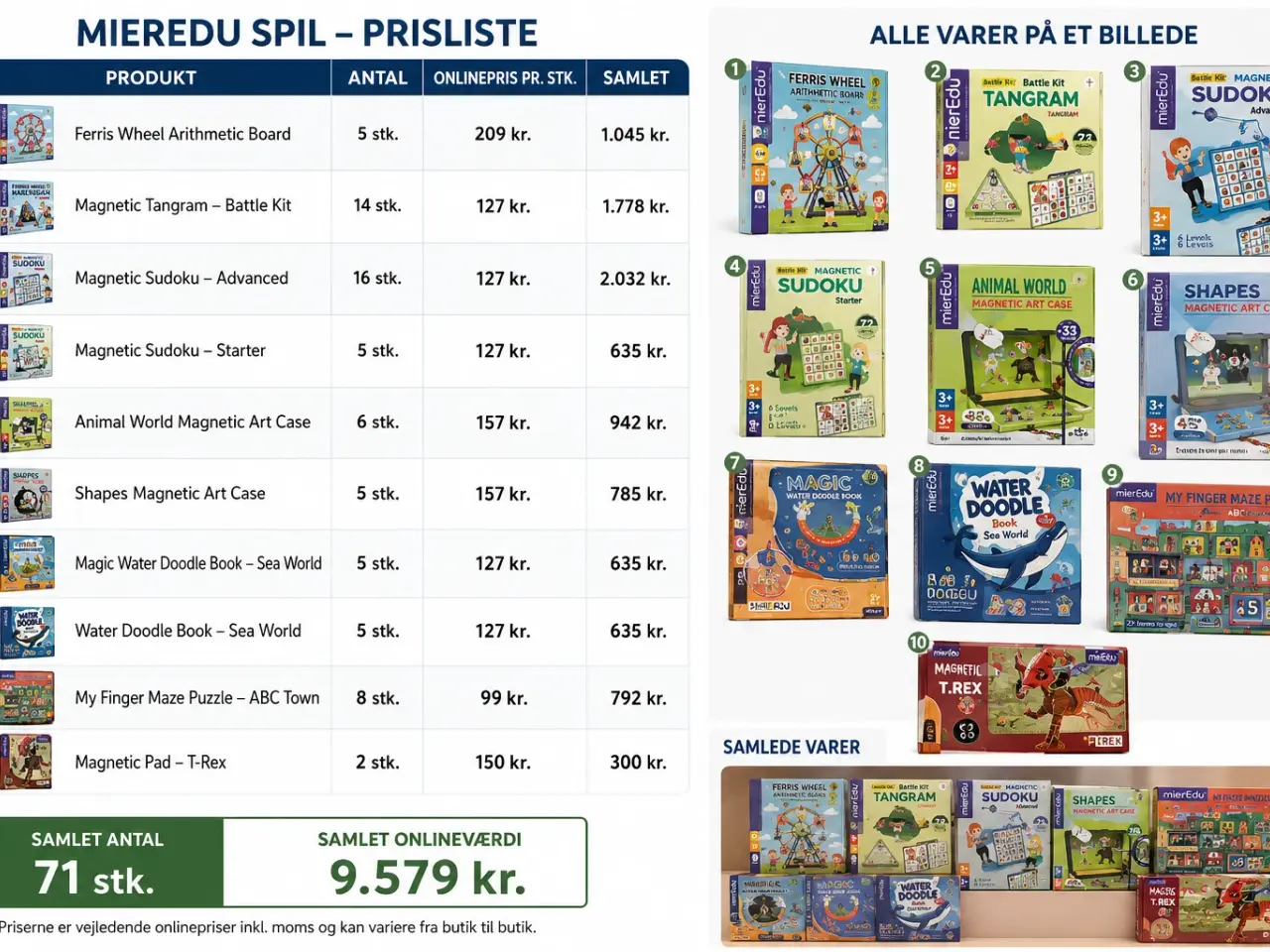 Billede 3 - Kæmpe Vare parti til webshop eller kræmmermarked