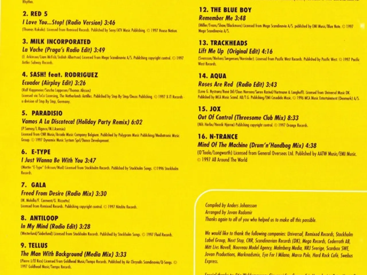 Billede 5 - Various Artists* – Date Club – CD