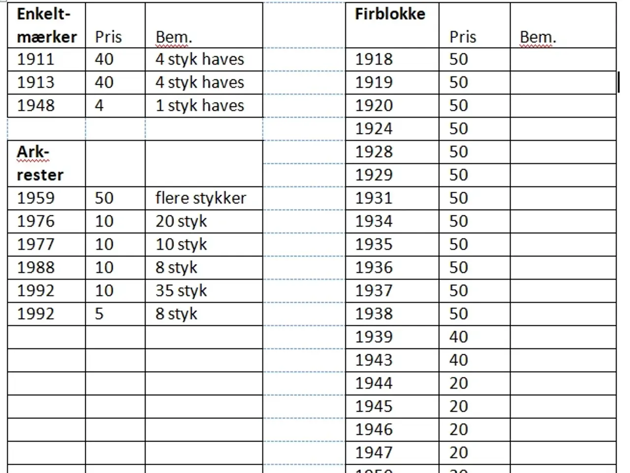 Billede 4 - Julemærker 1950-2023