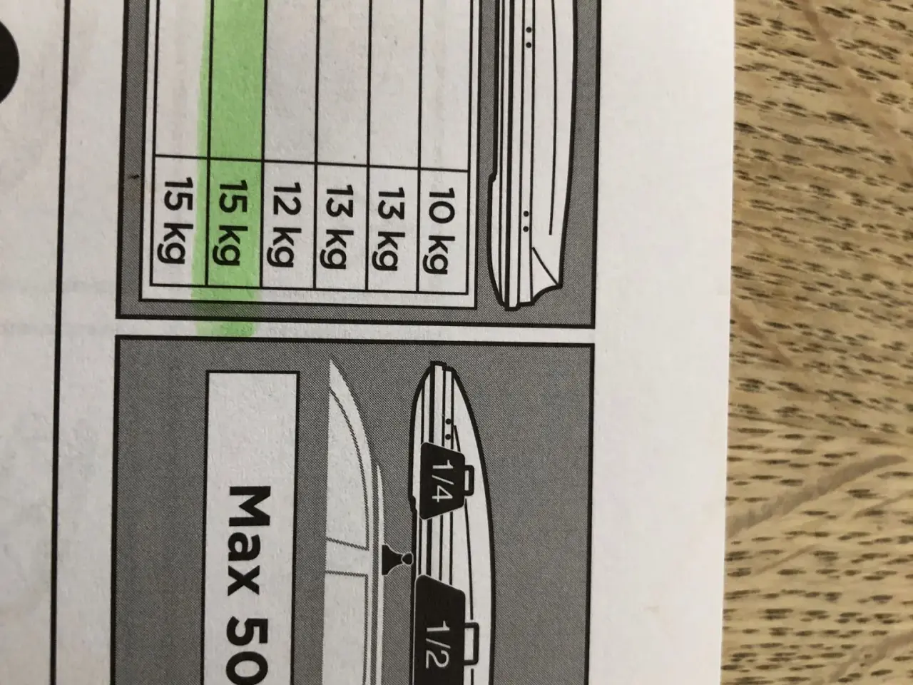Billede 6 - Thule Pacific 700 tagboks UDLEJES