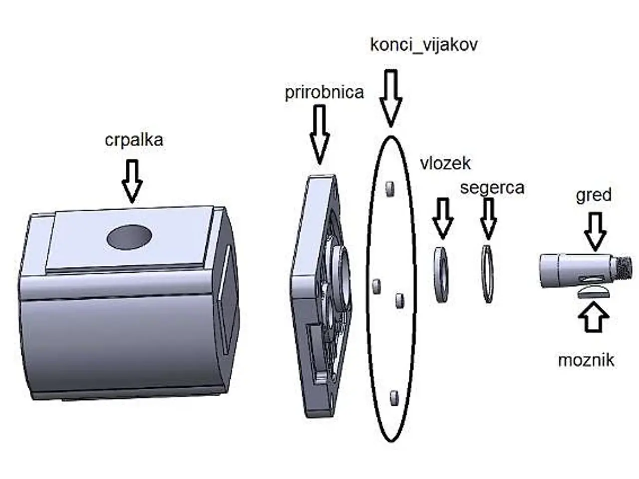 Billede 7 - Hydraulikpumpe tandhjulspumpe GR.1, GR.2 og GR.3