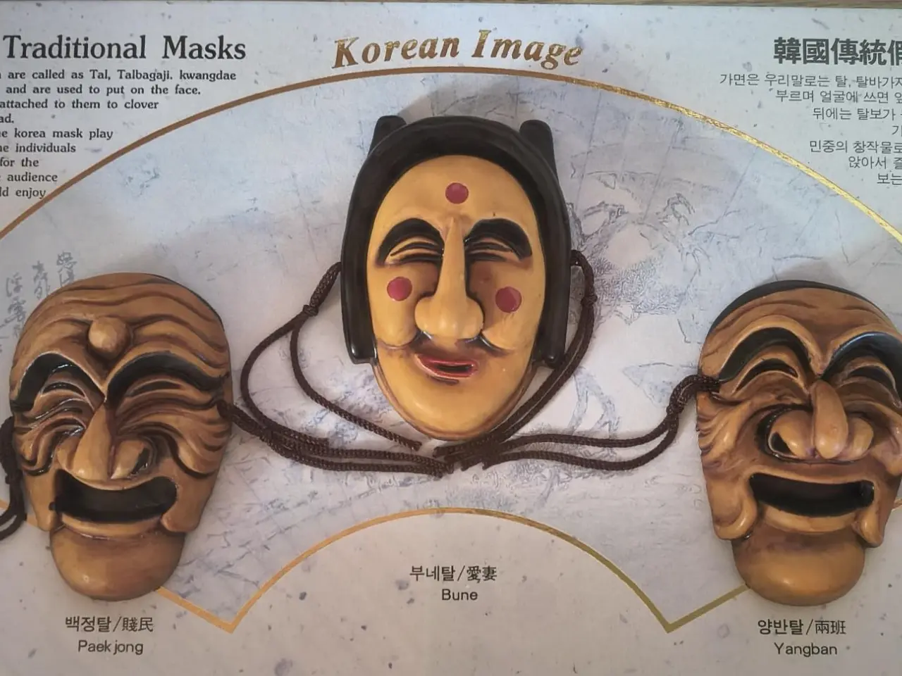 Billede 2 - KOREANSKE MASKER I SKYGGEBOKS, 19X28X5 CM