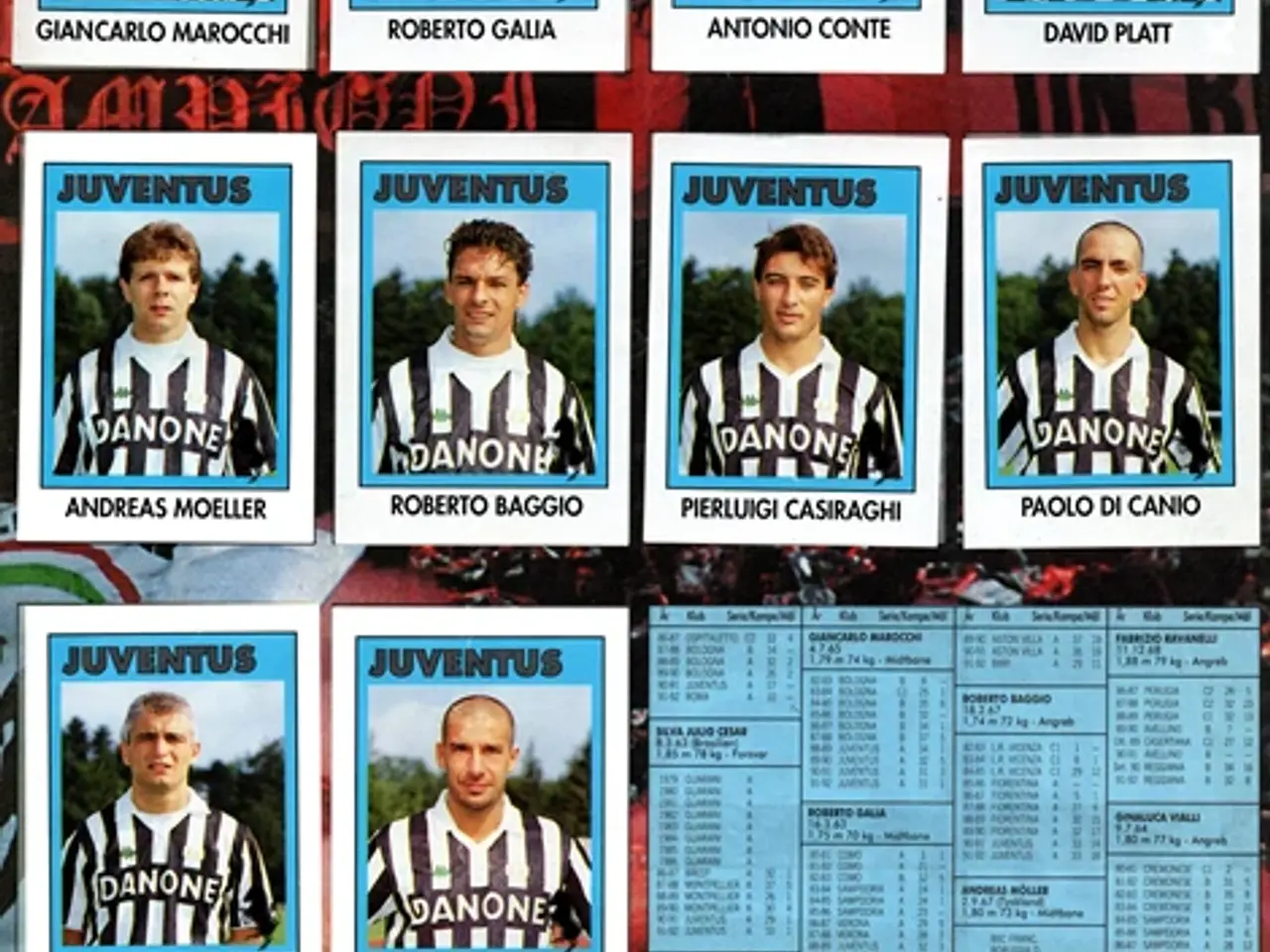 Billede 3 - Italiensk Top Fodbold 1992-93