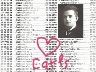 Carl Nielsen – Carls Bedste – 2CD