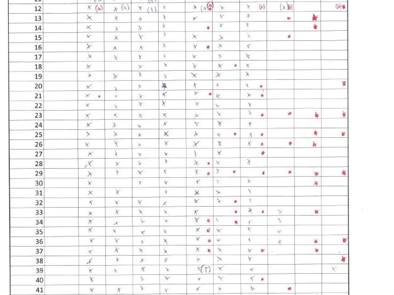 Billede 2 - Anders And blade m.m. - se oversigterne