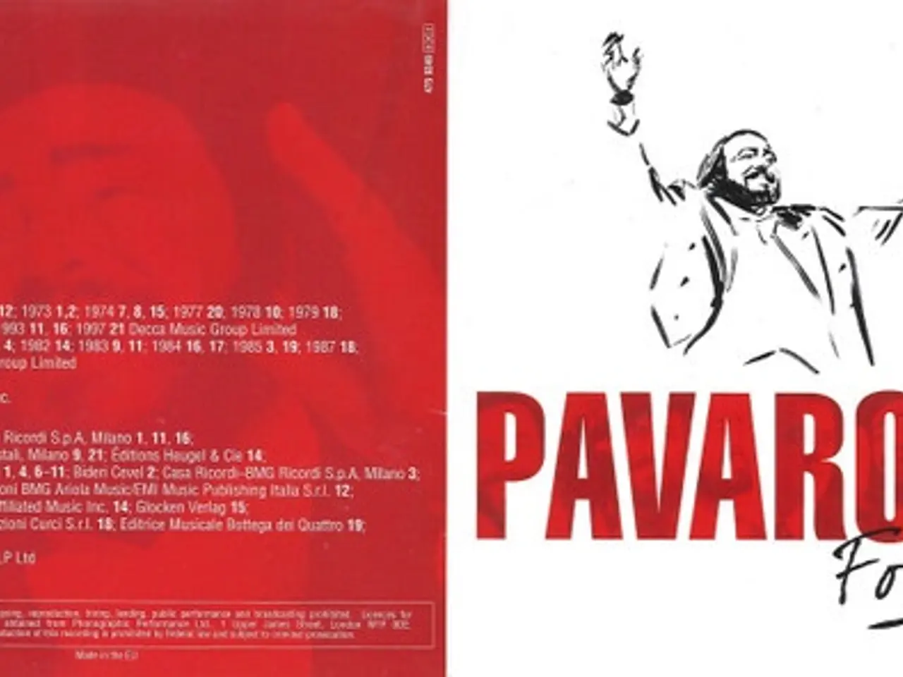 Billede 10 - Pavarotti* – Pavarotti Forever – 2CD