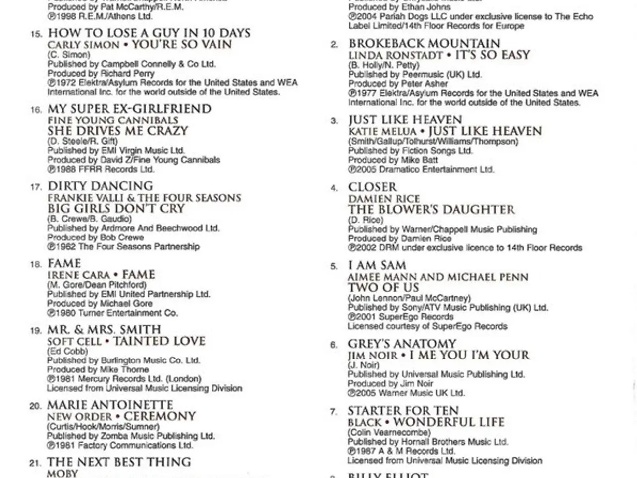 Billede 8 - Diverse kunstnere – Chick Flicks The… – 2CD