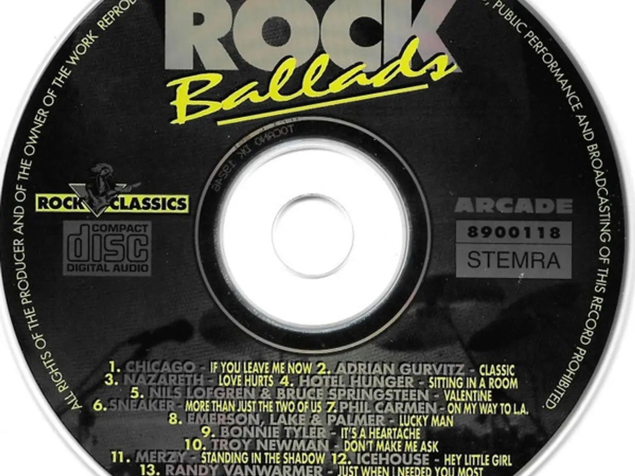 Billede 3 - Diverse kunstnere – Rock Ballads – CD