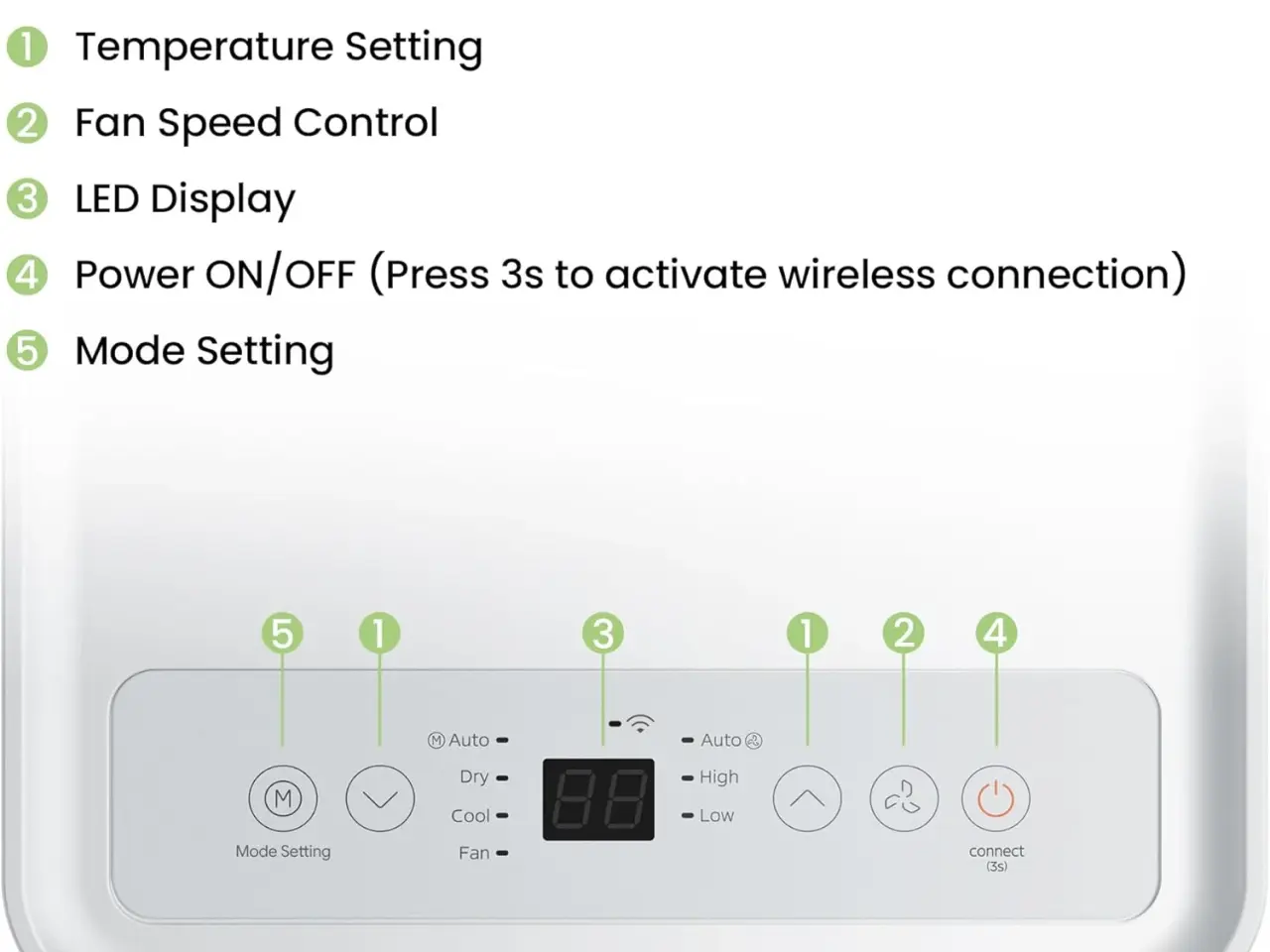Billede 10 - Comfee Breezy Cool Pro 2.6 Mobile Air Conditioner