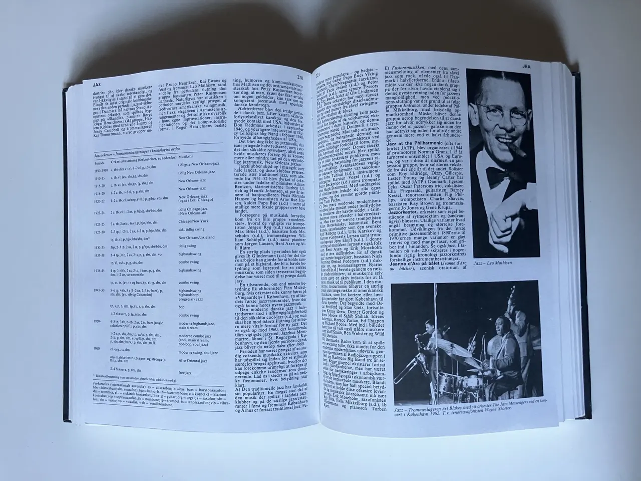 Billede 8 - Gads musikleksikon