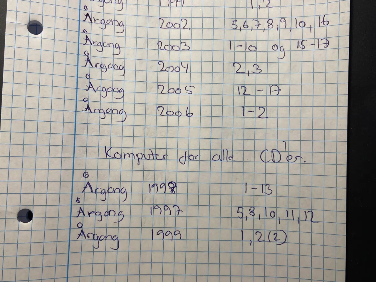 Billede 1 - Komputer for alle