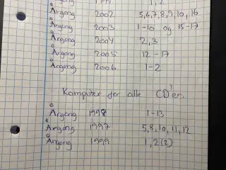 Komputer for alle