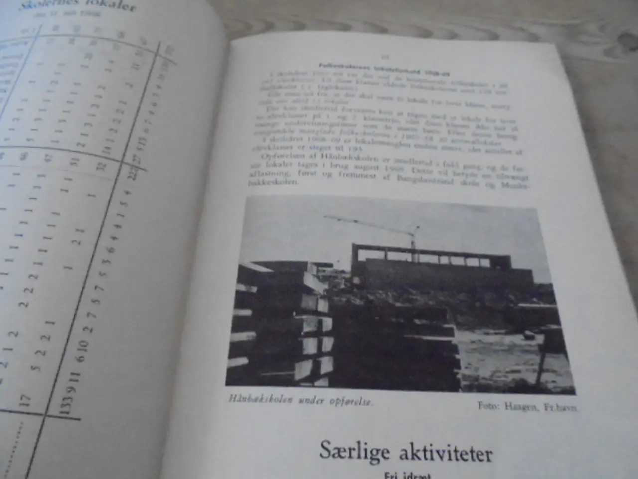 Billede 3 - Frederikshavn kommunale skolevæsen 1967-68