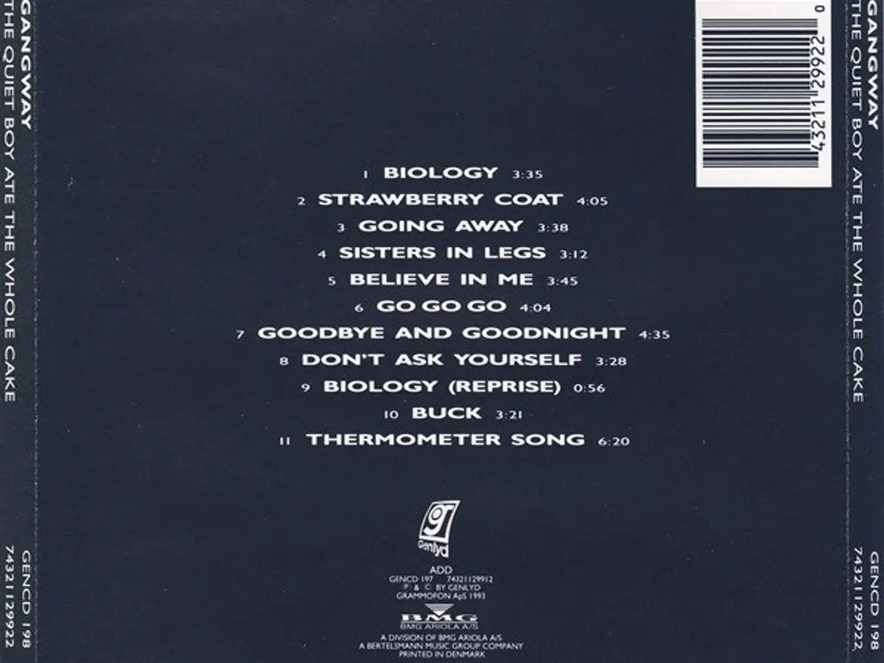 Billede 2 - Gangway – The Quiet Boy Ate The Whole Cake – CD
