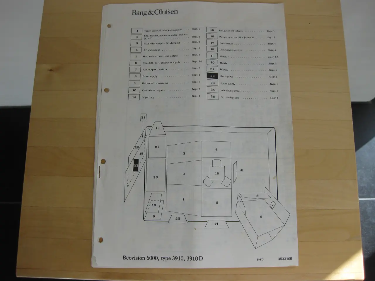 Billede 1 - B&O, Original strøm diagram til Beovision 6000