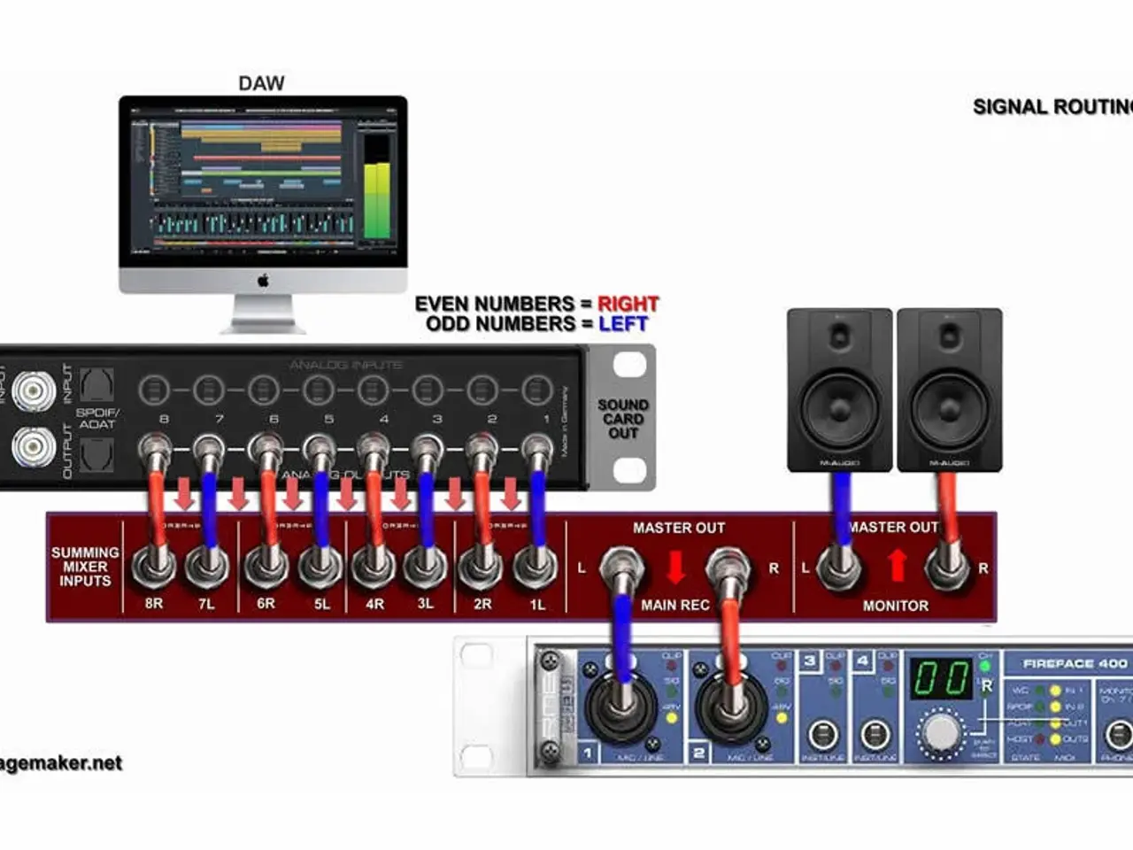 Billede 11 - 16 CH Input Analog Studio Summing Mixer