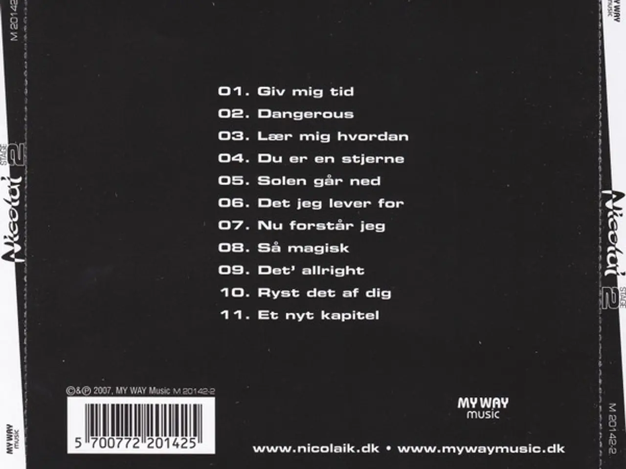 Billede 2 - Nicolai* – Stage 2 – CD