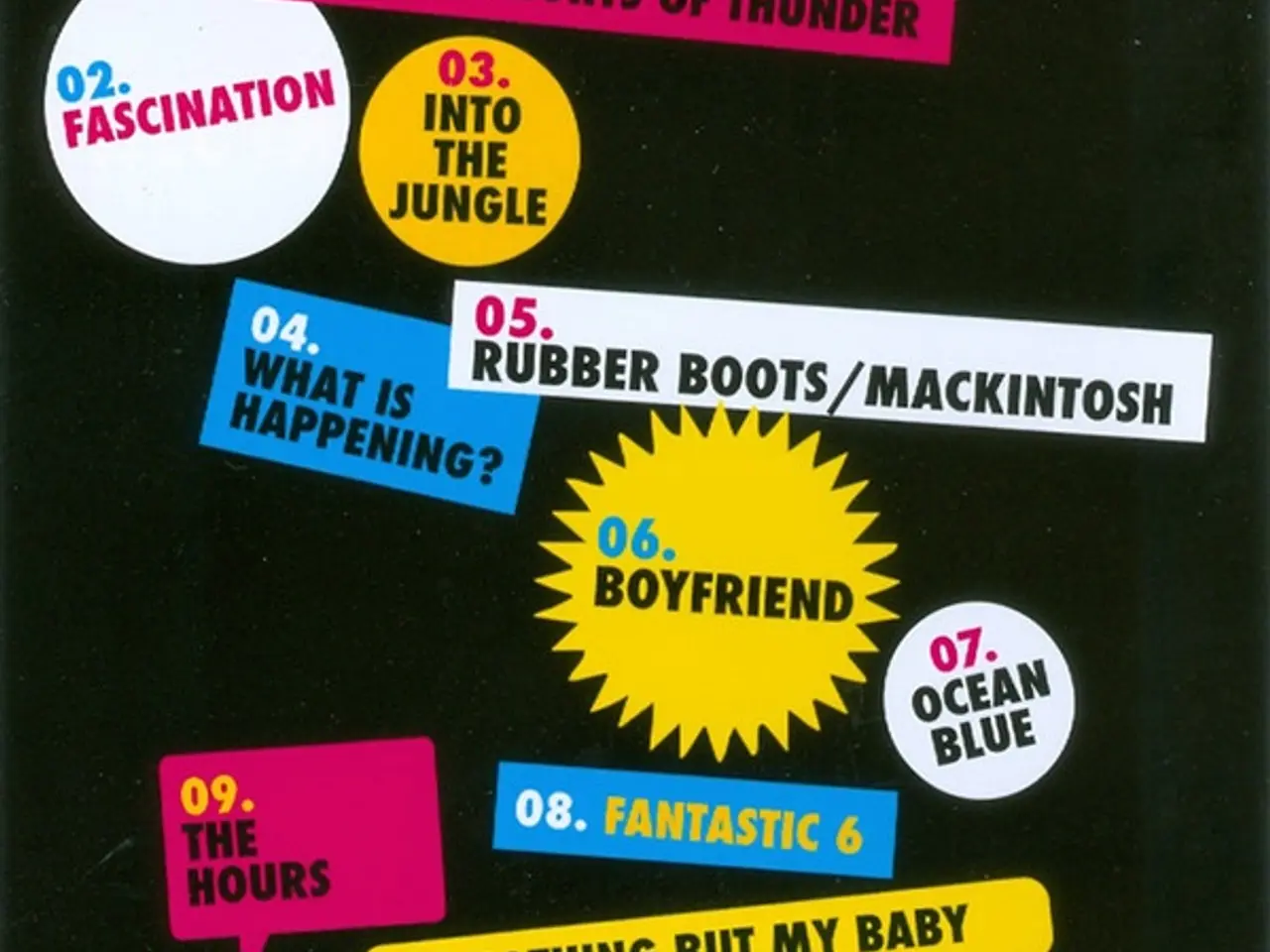 Billede 7 - Alphabeat – Alphabeat – CD