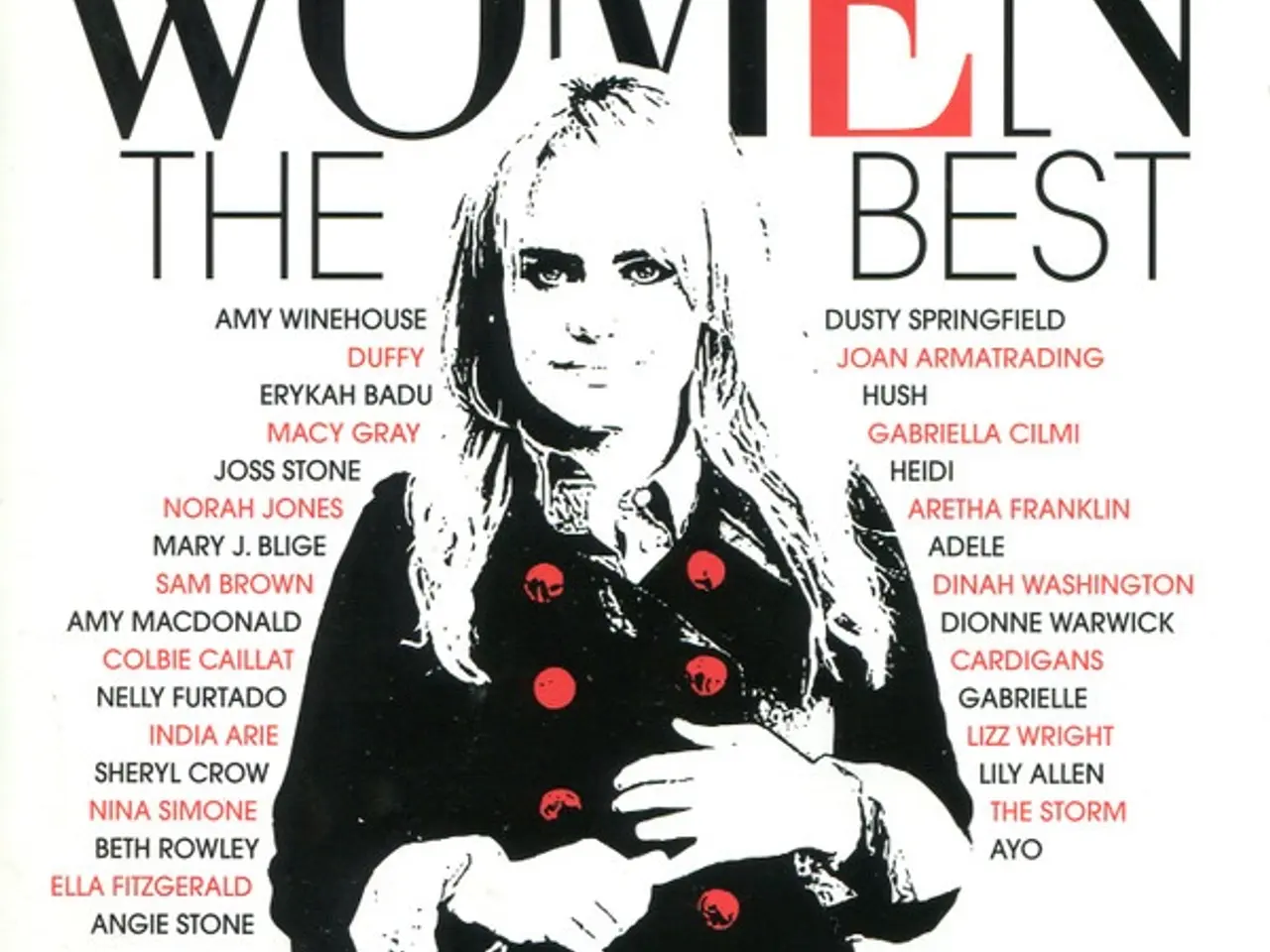 Billede 1 - Diverse kunstnere – Women: The Best – 2CD