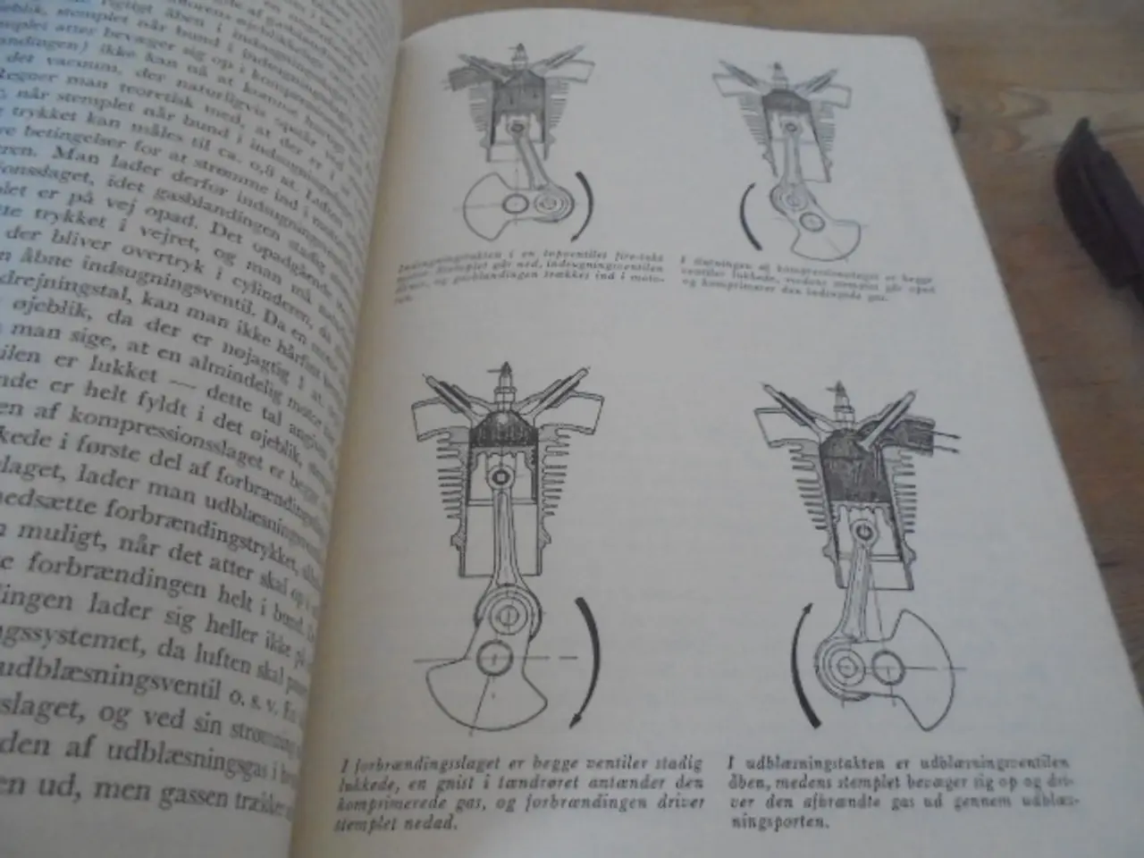 Billede 4 - Motorcykle-håndbogen fra 1955