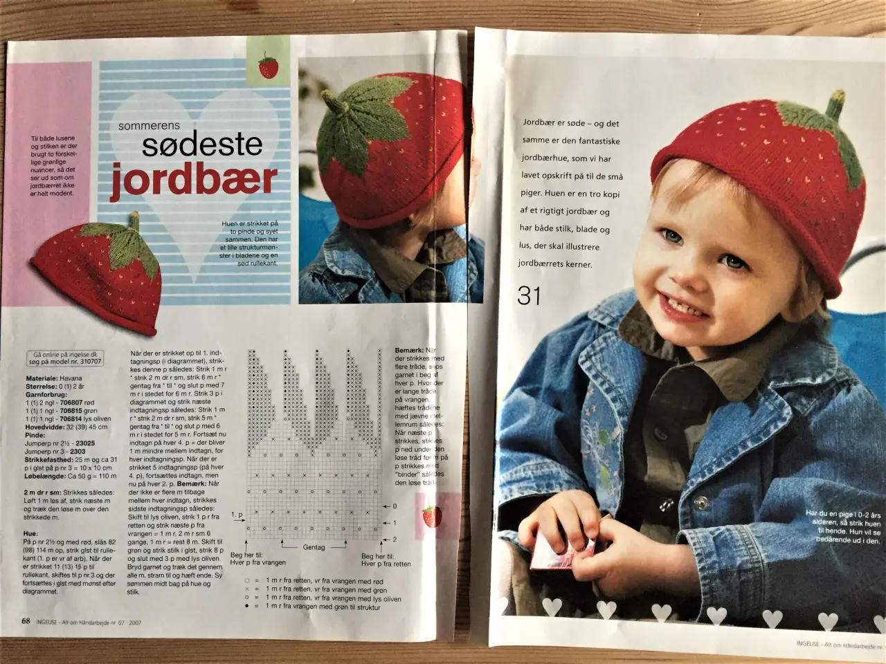 Billede 3 - Jordbærhue og jordbærbluse m.m.