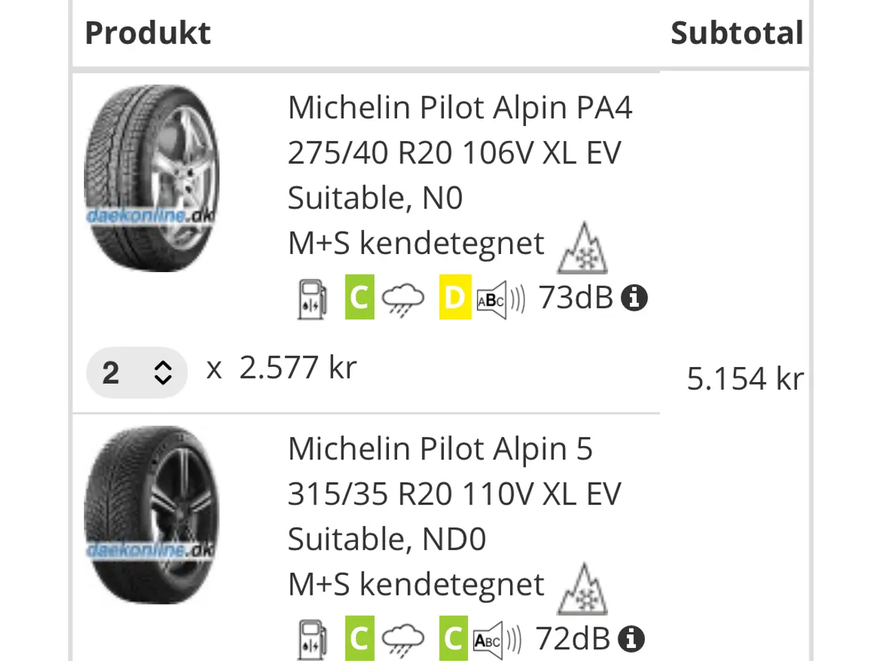 Billede 6 - BMW fælge m/nye vinterdæk