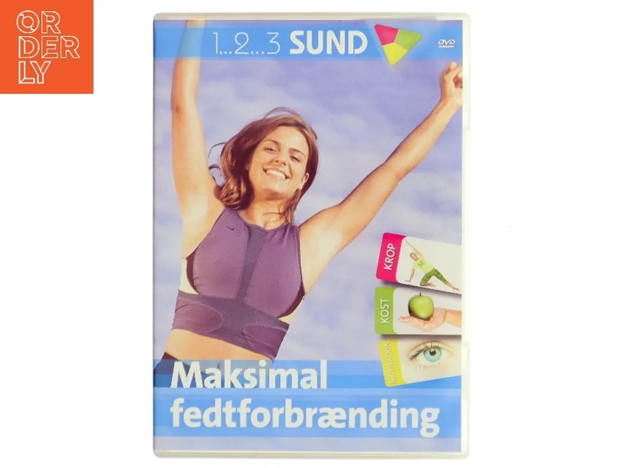 Billede 1 - Maksimal Fedtforbrænding