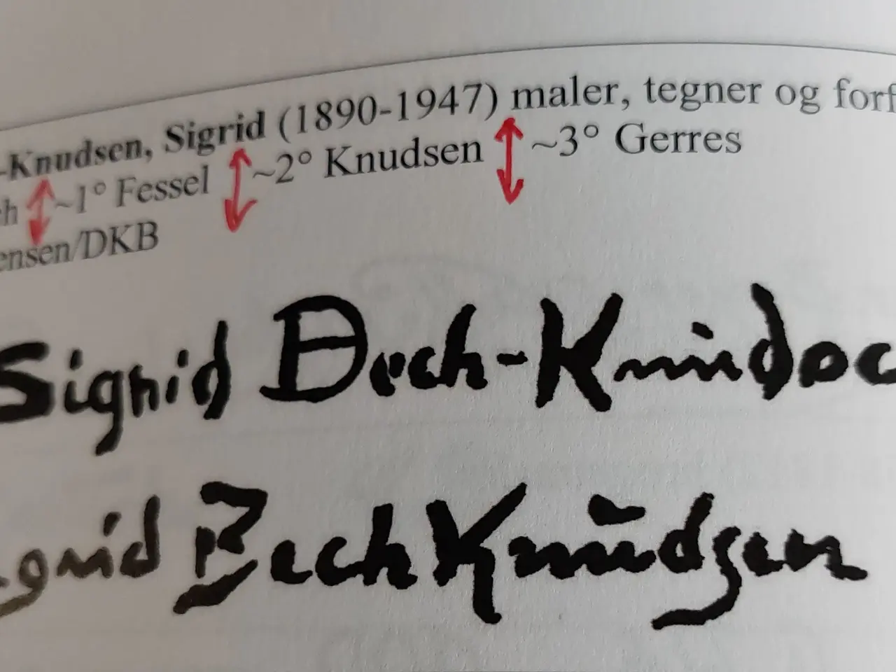 Billede 5 - SIGRID BECK-KNUDSEN - ( 1864 - 1947 ) - oliemaleri